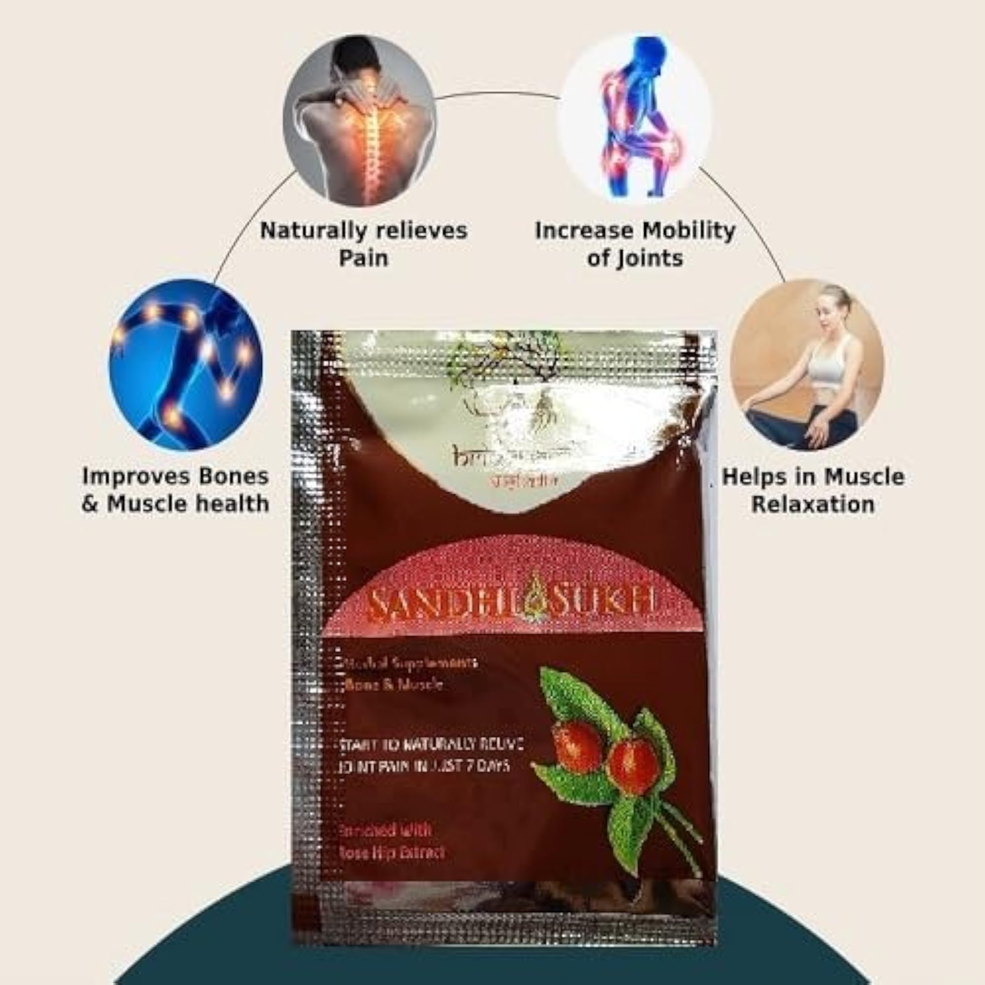 Sandhi Sukh Powder 14 PCS, Ayurvedic Wellness